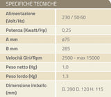 Mikser250VV+Perzieres 25cm